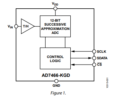 1681203057262492.png ADI.png