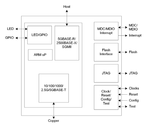 1685609846452326.png Marwell.png