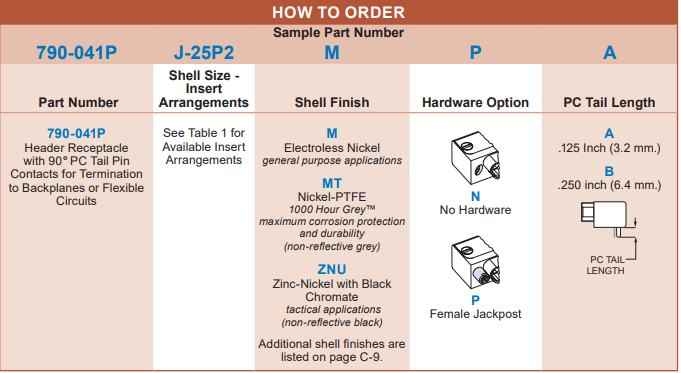 Glenair790-041P Glenair790-041P