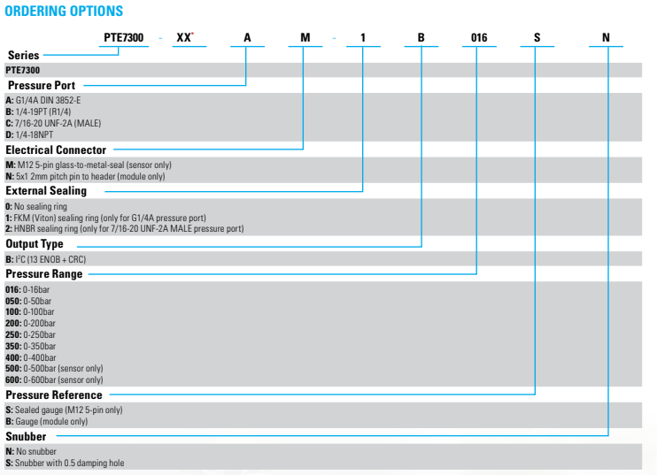 PTE7300壓力傳感器訂購 PTE7300壓力傳感器訂購