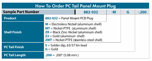Glenair 882-032訂購(gòu)信息 Glenair 882-032訂購(gòu)信息