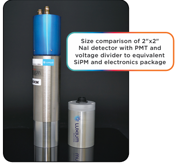 Luxium Solutions SiPM集成閃爍探測(cè)器 Luxium Solutions SiPM集成閃爍探測(cè)器