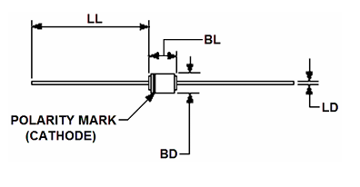 JANTX1N5552軍級(jí)標(biāo)準(zhǔn)恢復(fù)整流二極管Microsemi 現(xiàn)貨供應(yīng) JANTX1N5552軍級(jí)標(biāo)準(zhǔn)恢復(fù)整流二極管Microsemi 現(xiàn)貨供應(yīng)