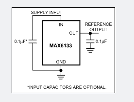 MAX6133AASA50低功耗低壓差電壓源 現(xiàn)貨供應(yīng) MAX6133AASA50低功耗低壓差電壓源 現(xiàn)貨供應(yīng)
