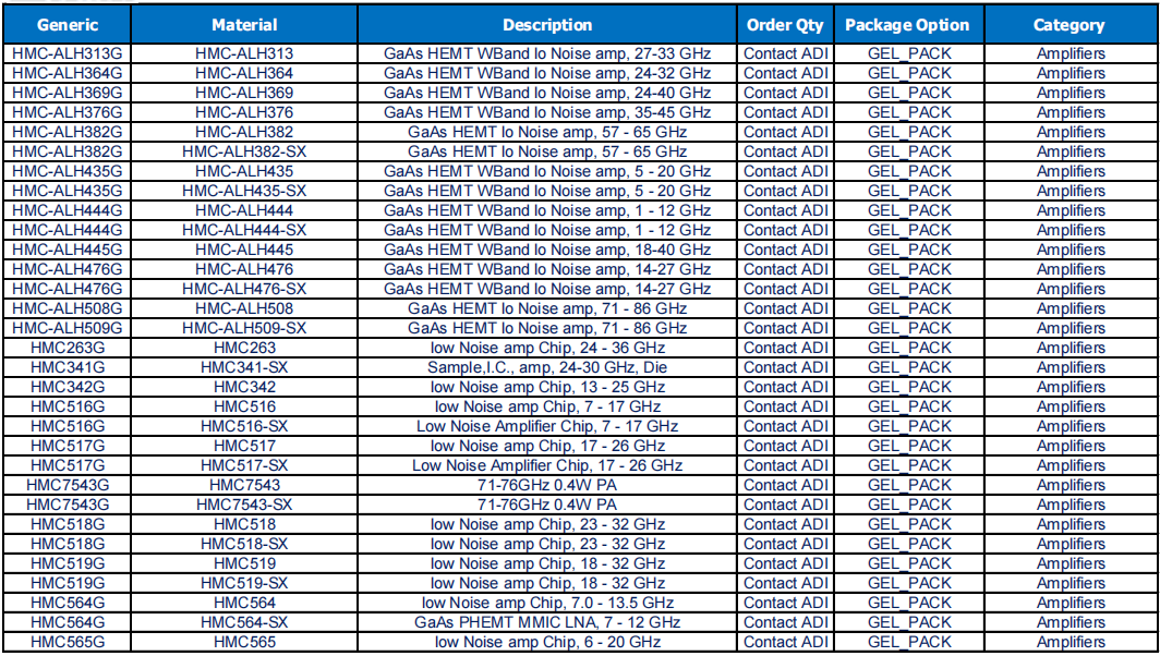 1621588148597584.png ADI.png