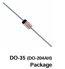 JANTX1N981B-1軍用級(jí)齊納二極管Microsemi